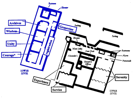 Floor plan of meeting rooms